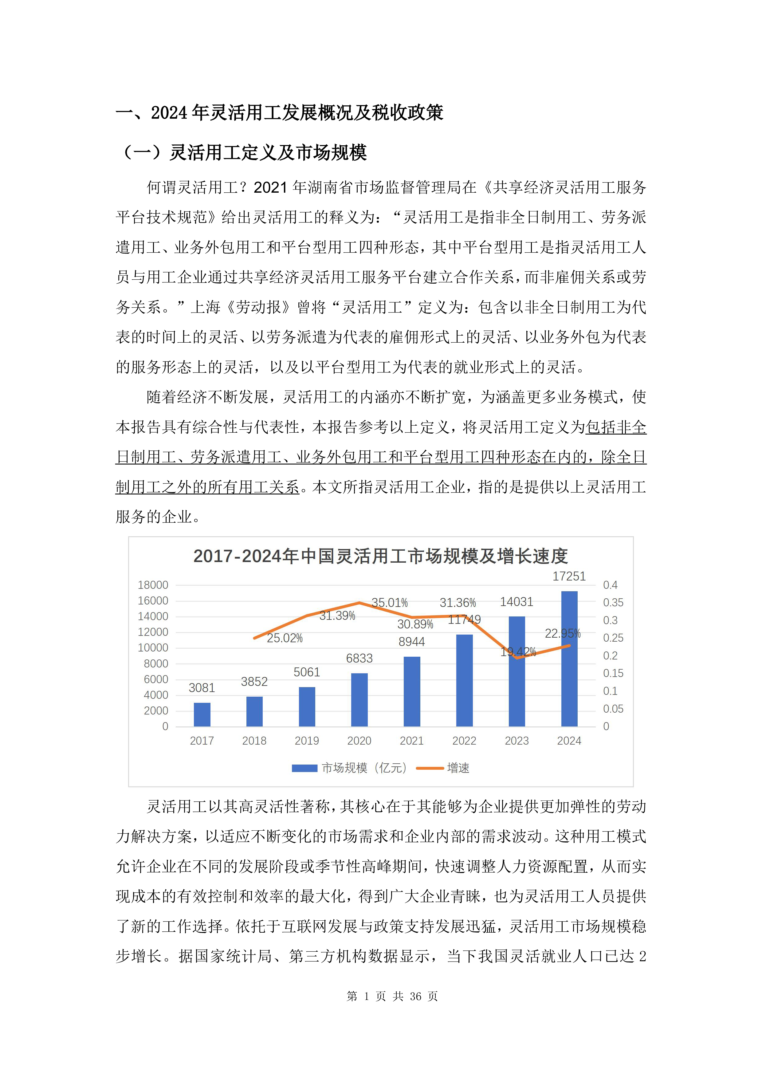 华税灵活用工领域税务合规报告202540页